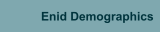 Enid Demographics